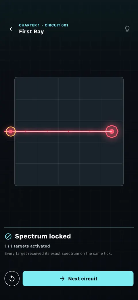 Prism Cleanse: Spectral Queue progression on iPhone